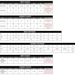 Roland Sands Design Roland Sands Cerritos 74 Motorradhemd Sage Grün -jacket shop rsd size chart1 5