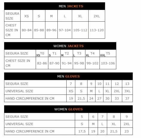 Segura Cassidy Handschuhe Schwarz CE 3 Segura Cassidy Handschuhe Schwarz CE – Bild 3